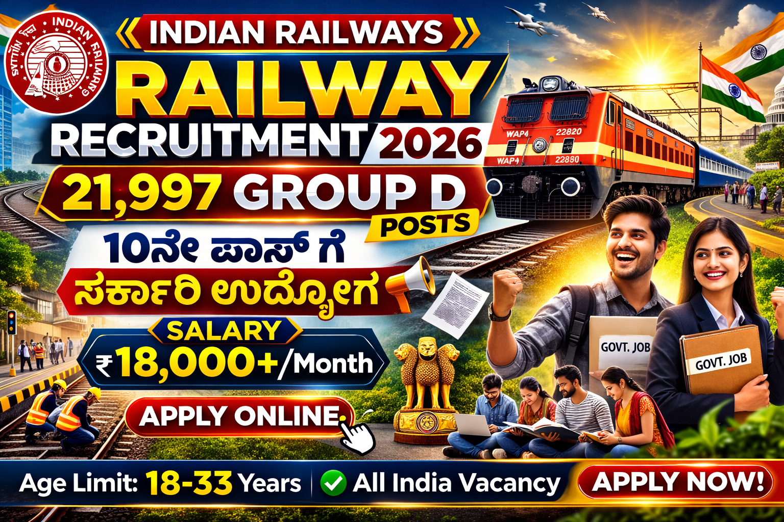 Railway Recruitment 2026 Notification: 21,997 Group D Posts