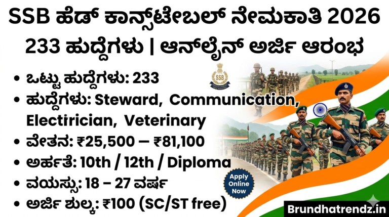 SSB Head Constable Recruitment 2026