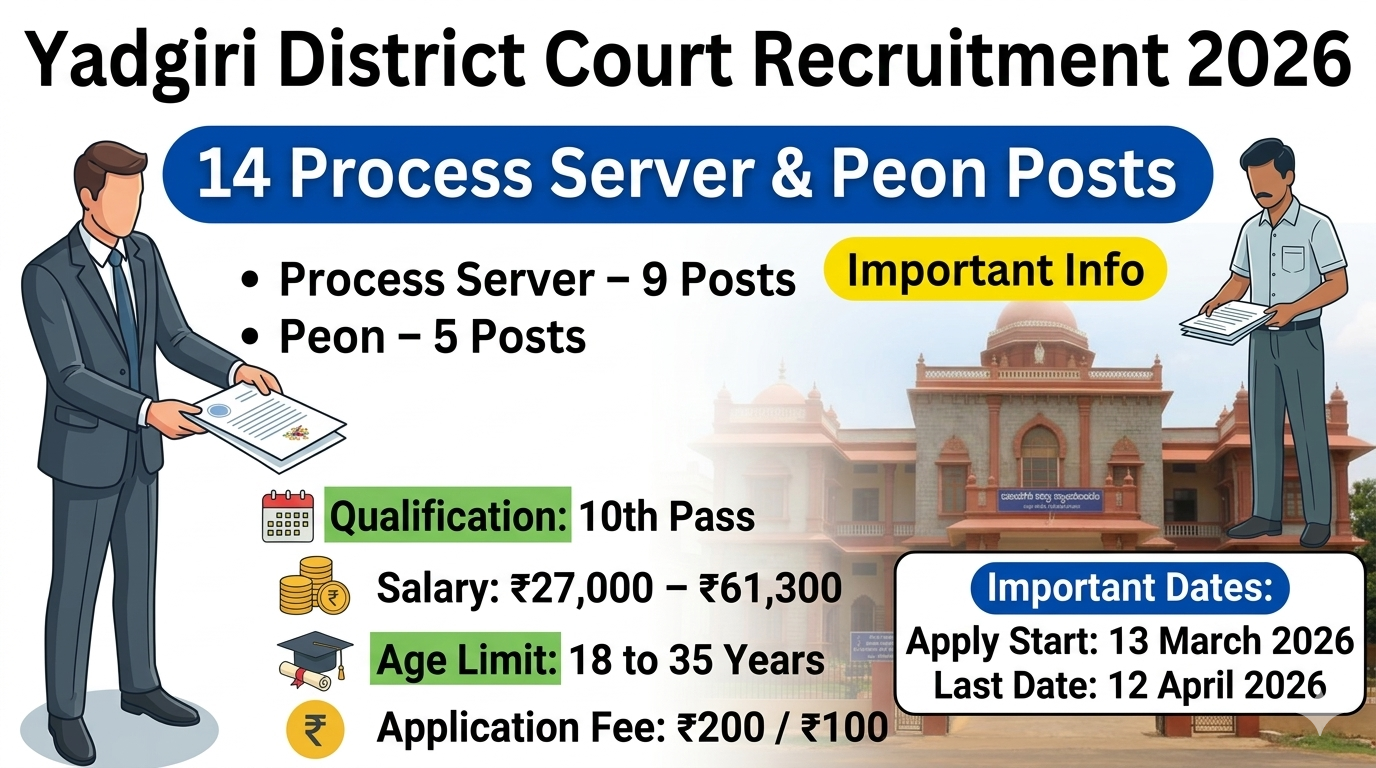 Yadgiri District Court Recruitment 2026