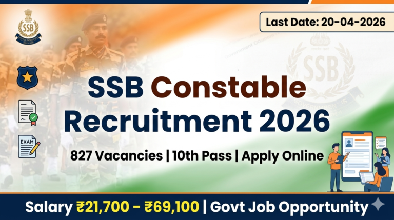 SSB Constable Recruitment 2026