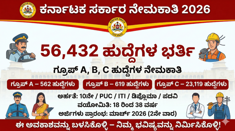 ಕರ್ನಾಟಕ ಸರ್ಕಾರ ನೇಮಕಾತಿ 2026 – 56,432 ಹುದ್ದೆಗಳ