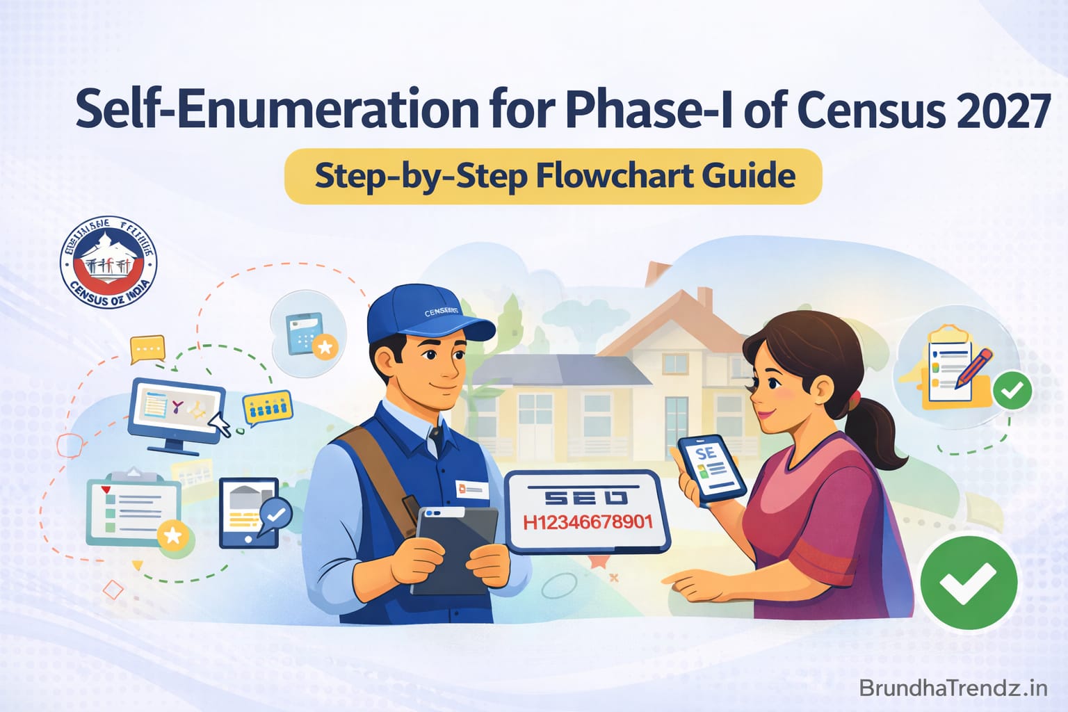 Self-Enumeration